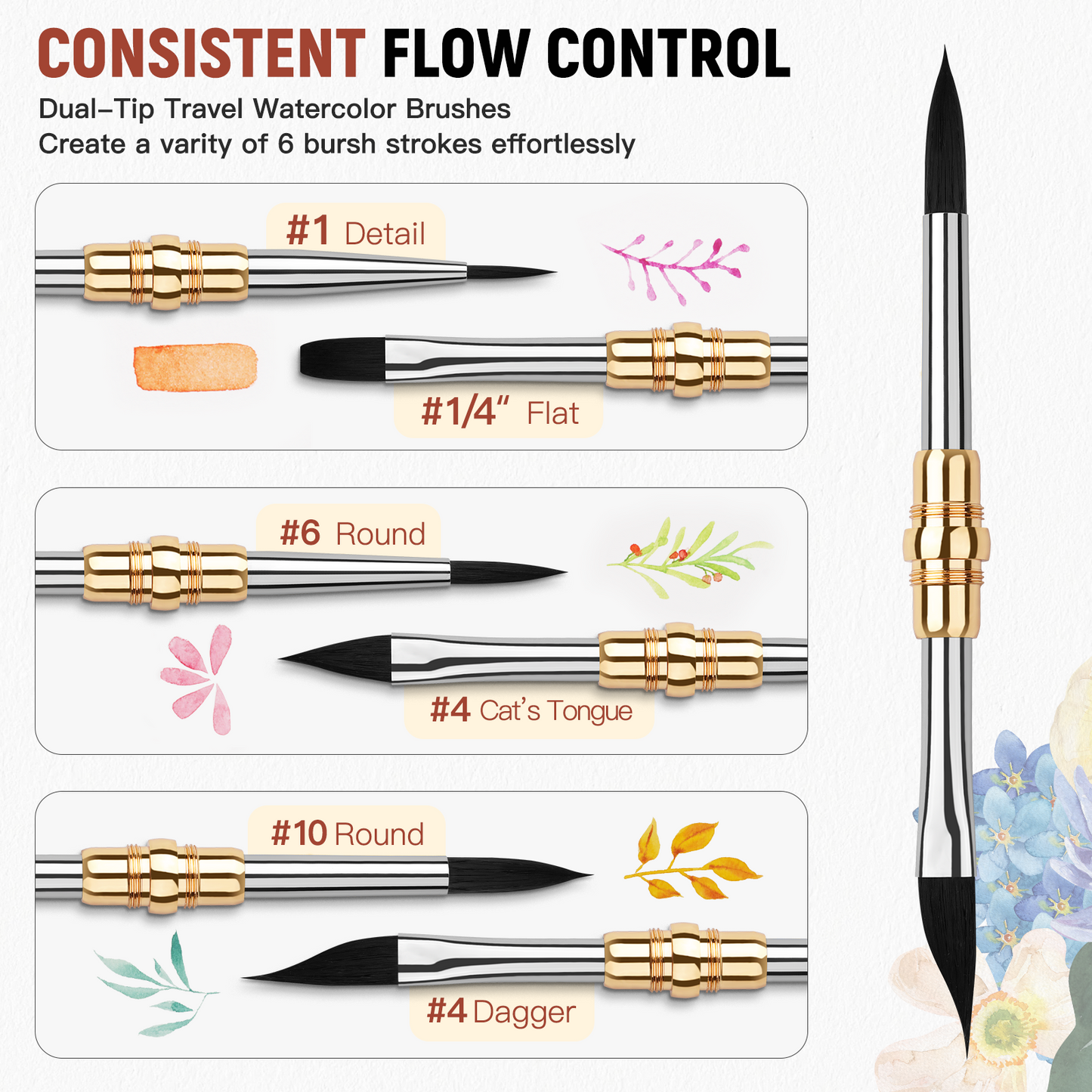3pcs Small  Dual-Tip Silver Travel Watercolor Brushes — 6 Tip Styles,Premium Synthetic Squirrel Hair