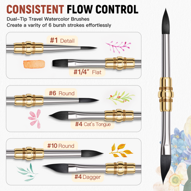 Fuumuui Art Supplies 3pcs Small Dual-Tip Silver Travel Watercolor Brushes. Displays 6 premium synthetic squirrel hair tip styles: #1 Detail, #1/4" Flat, #6 Round, #4 Cat's Tongue, #10 Round, #4 Dagger, highlighting consistent flow control and diverse strokes.