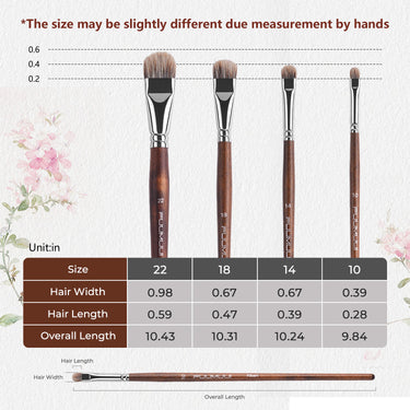 Tabella delle misure del set di pennelli Filbert FUUMUUI da 4 pezzi con setole di tasso, che illustra larghezza, lunghezza delle setole e lunghezza complessiva per i pennelli di misure 22, 18, 14 e 10 con manici in legno marrone, adatti per pittura a olio e acrilico.