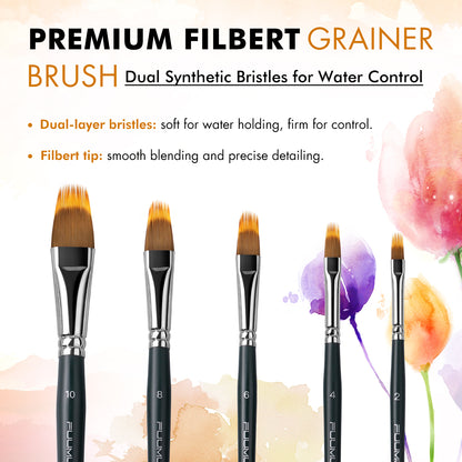 FUUMUUI 5-Piece Dual-Layer Synthetic Filbert Grainer Brush Set for Watercolor & Acrylic