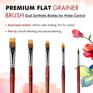 FUUMUUI Art Supplies 5-piece dual-layer synthetic flat grainer brush set for watercolor and acrylic painting, featuring flat tips and dual-layer bristles in sizes 2, 4, 6, 8, and 10.