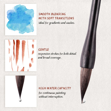 Pinceau Fuumuui en poils d'écureuil gris démontrant un mélange lisse pour les lavis, des traits doux et réactifs pour les détails et une large couverture, et une rétention d'eau élevée pour une peinture continue.