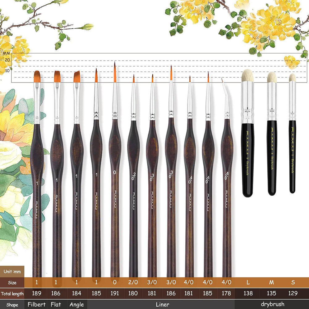 Fuumuui 14pcs Professional Nylon Detail Brushes