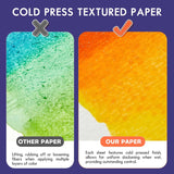 Fuumuui Watercolor Paint Set's cold press textured watercolor paper offering superior control and preventing fiber lifting for bright, uniform colors.