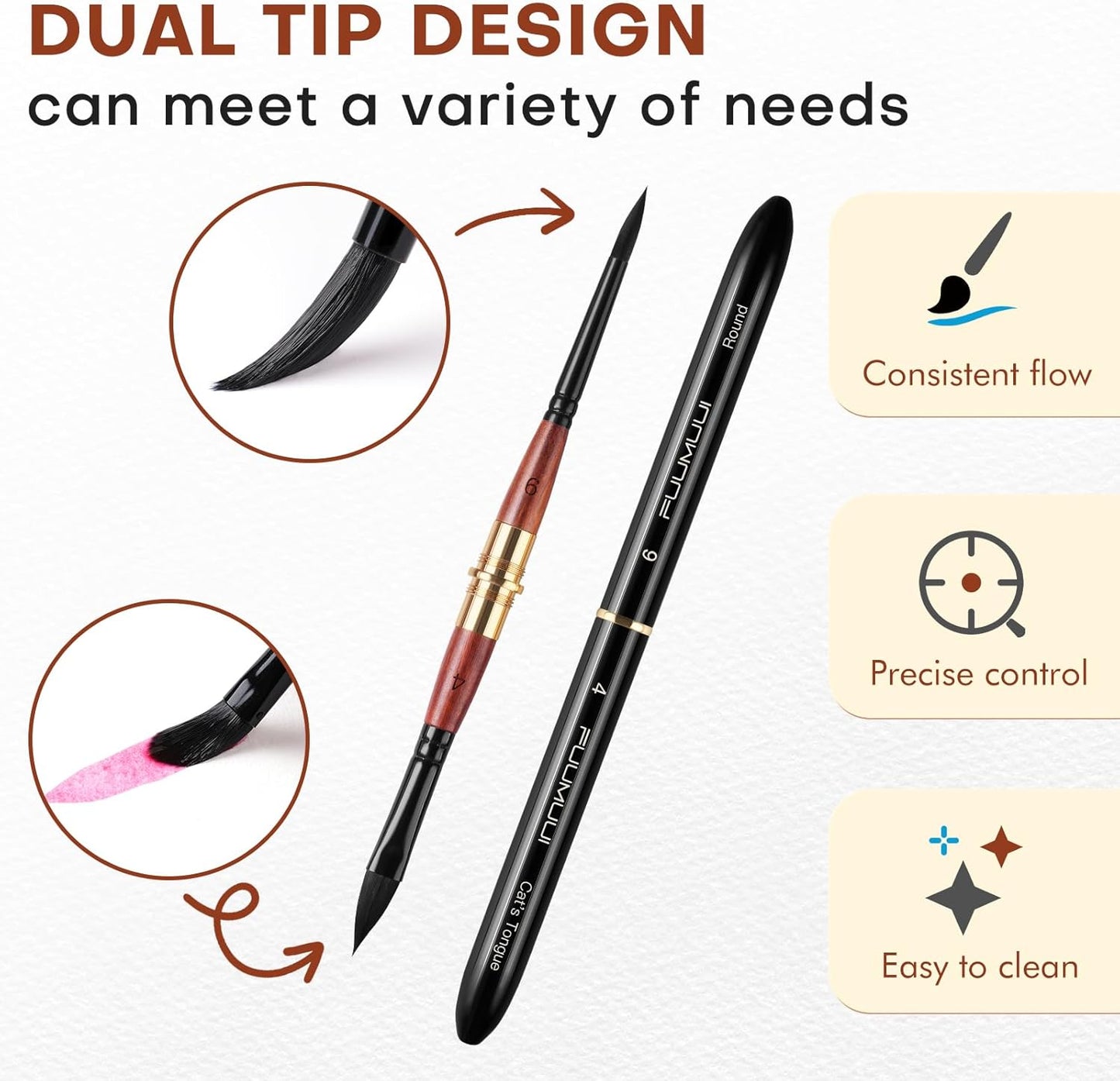 3pcs Dual-Tip Travel Watercolor Brushes — 6 Tip Styles, Premium Synthetic Squirrel Hair