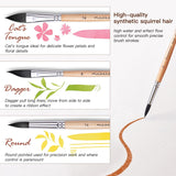 Pennelli professionali Fuumuui in scoiattolo sintetico per artisti, che dimostrano tratti precisi con punte a lingua di gatto, a daga e rotonde per dettagli floreali, effetti nastro e linee sottili, mettendo in mostra materiali artistici Fuumuui di alta qualit¨¤. <alt>Pennelli Fuumuui: tratti precisi con pennelli in scoiattolo sintetico</alt>