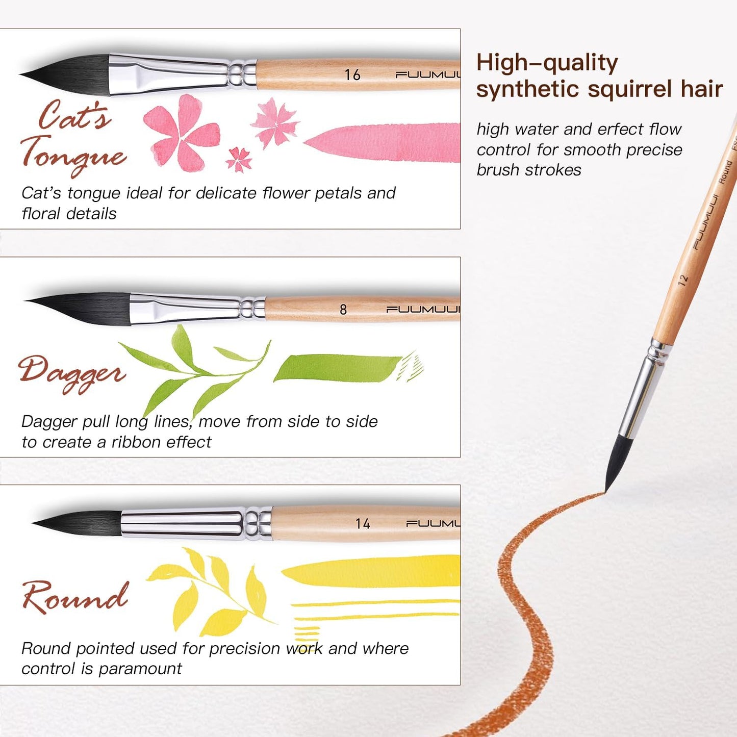 Fuumuui 10pcs Professional Synthetic Squirrel Paint Brushes for Artists - Flat, Round Pointed, Dagger, Cats Tongue Oval Wash