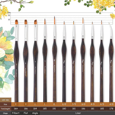 Fuumuui 11pcs Professional Nylon Detail Brushes, featuring 7 shapes including Filbert, Flat, Angle, and Liner, perfect for fine detail painting and miniatures.