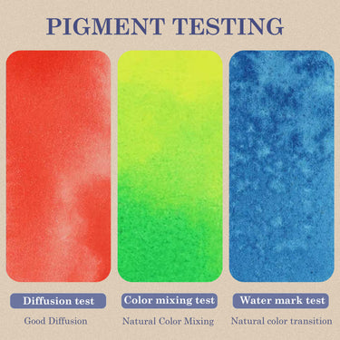 Fuumuui Tragbares 12-Farben-Aquarellfarben-Set Pigmenttest, der eine ausgezeichnete Diffusion, natürliche Farbmischung und einen schönen Wassermarkeneffekt auf roten, grünen und blauen Farbfeldern zeigt und die hochwertige Qualität der Fuumuui-Kunstmaterialien hervorhebt.