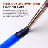 Fuumuui soft synthetic squirrel hair watercolor brush creating a smooth, vivid blue stroke, demonstrating its high water-holding capacity and quality.