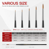 Fuumuui 5er-Set professionelle Kolinsky Zobel Detailpinsel in verschiedenen Größen (00000, 00, 0, 1, 3), dargestellt mit ihren detaillierten Größenspezifikationen.