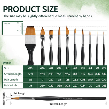 Product size chart for professional synthetic nylon paint brush set with #16 flat, round, and detail brushes. Accurate dimensions for watercolor, acrylic, and oil paint brushes for professional artists.