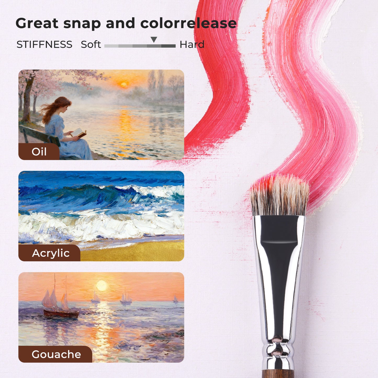 FUUMUUI 4pcs Badger Hair Filbert Brush Set | Brown Wooden Handle for Oil & Acrylic Painting