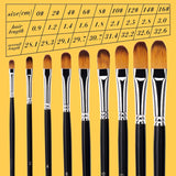 Fuumuui Artist’s Paint Brush Set