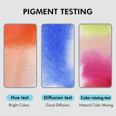 Fuumuui 24-Farben-Aquarellfarben-Set Pigmenttest mit leuchtenden Farbtönen, guter Diffusion und natürlicher Farbmischung.