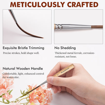 Fuumuui Long Liner Brush Set features: meticulously crafted with exquisite bristle trimming for precise watercolor strokes, a no-shedding ferrule, and a natural wooden handle for enhanced control.