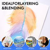 Fuumuui Watercolor Block 7x10” 100% Cotton Cold Press paper, featuring a vibrant layered watercolor swatch demonstrating ideal layering and blending, with examples for Fuumuui watercolor, gouache, acrylics, and sketching art supplies.