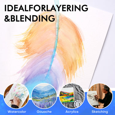 Fuumuui Watercolor Block 7x10” 100% Cotton Cold Press paper, featuring a vibrant layered watercolor swatch demonstrating ideal layering and blending, with examples for Fuumuui watercolor, gouache, acrylics, and sketching art supplies.