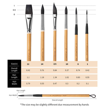 Fuumuui 6Pcs Professional Squirrel Sable Hair Bamboo Paint Brushes set, featuring dagger, flat, round, and detail brush types, with a detailed size chart displaying overall length, hair length, and hair width for watercolor, acrylic, and gouache painting.