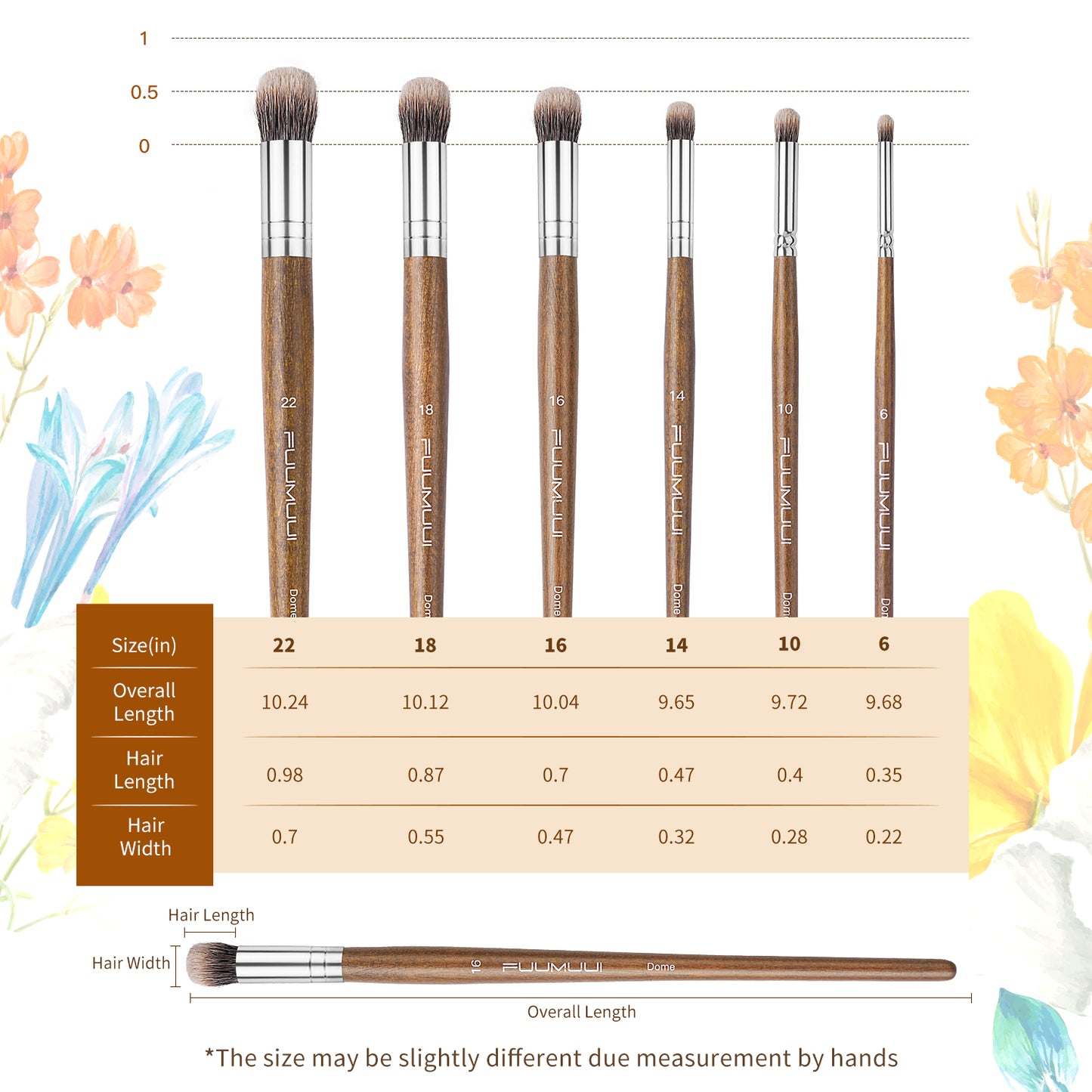 Fuumuui 6-Piece Badger Hair Dome Round Brush Set – Precision and Control for Professional Artists