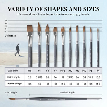 Fuumuui 10PCS Specialty Watercolor Brush Set with Scraper Tail