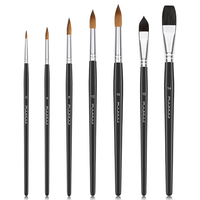 A complete set of seven Fuumuui professional watercolor brushes, including Pointed Round, Flat, and Oval Wash shapes.